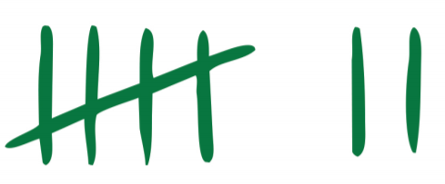 Example of tally marks Example of tally marks