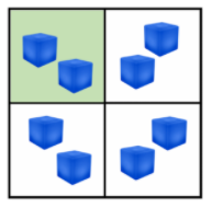 Eight Sweets divided into sets of two Eight Sweets divided into sets of two