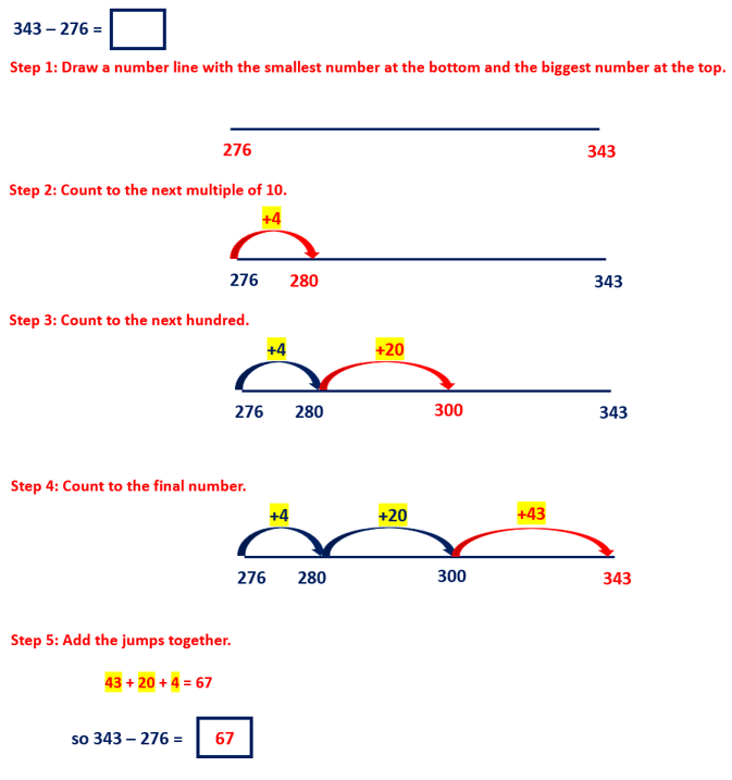 W1L5 subtraction 1.png W1L5 subtraction 1.png